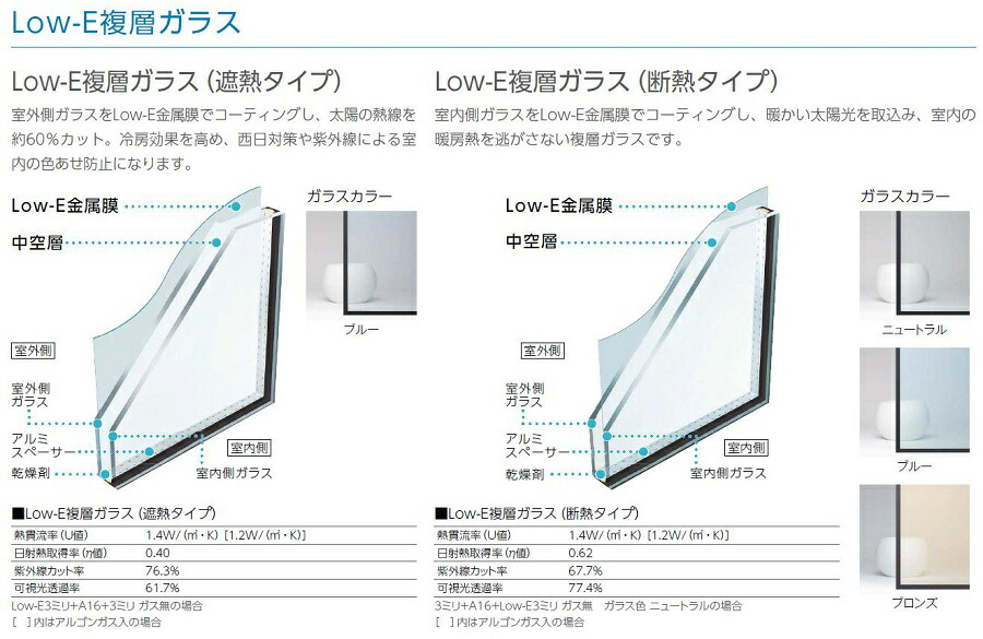 注目の福袋をピックアップ Ap Ykk プロジェクト窓 H 570mm W 780mm 一般複層ガラス仕様 オペレーターハンドル すべり出し窓 Neo エピソードii サッシ 窓 Rideshare2vote Com