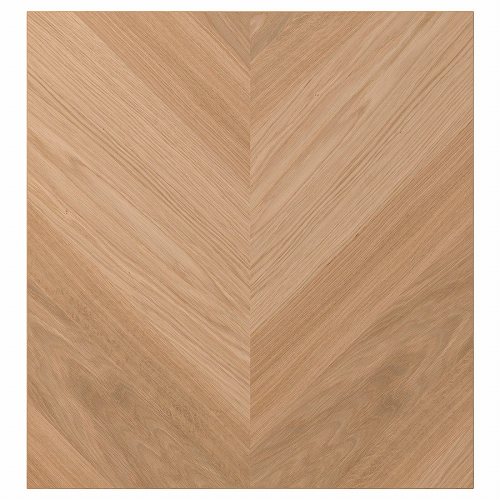 IKEAイケア GLADOM グラドム うつり変わりし分かりやすい速見表