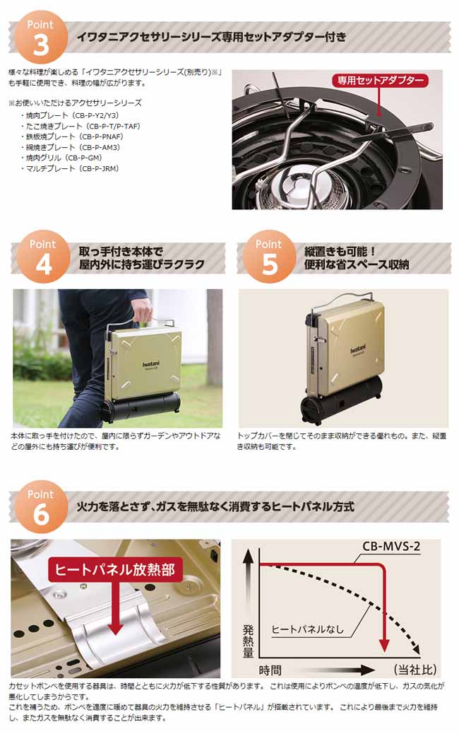 カセットフー q Iwatani キャンプ イワタニ q イワタニ マーベラス2 Glil 11 1限定 P最大10倍 楽天カード利用 ワンダフルデー q Cb Mvs 2 カセットコンロ アウトドア キャンプ お買い得 Clapperイワタニ Iwatani アウトドア キャンプ コンロ