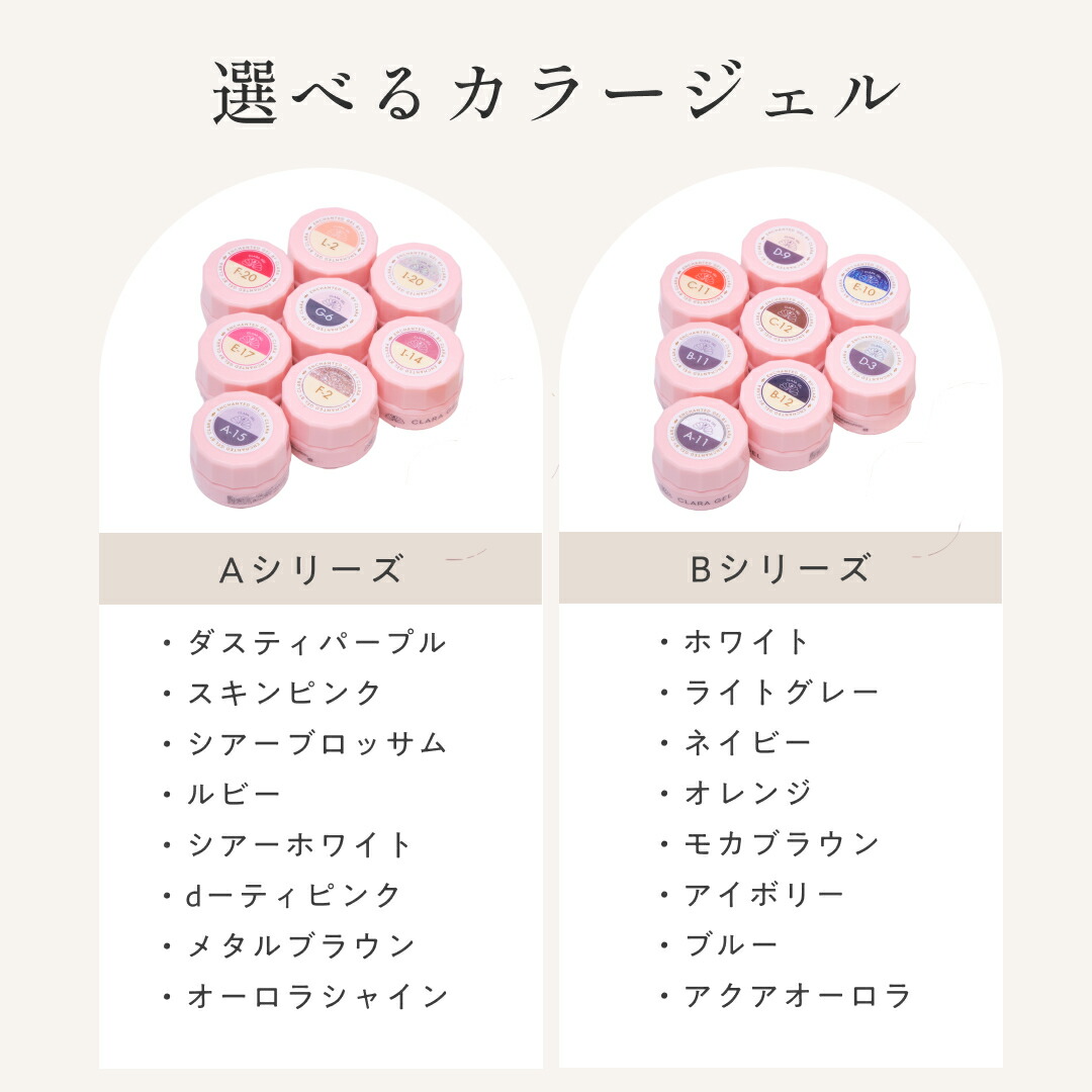 高評価☆4.7 【累計10万セット突破】 セルフ ネイル スターター