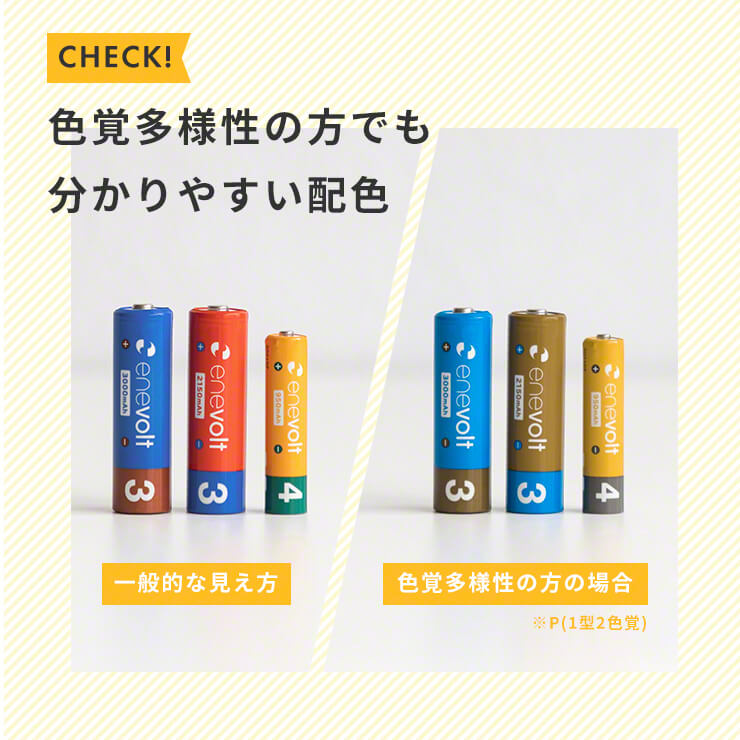 エネボルト 充電池 単3セット 64本 ケース付 3000mAh 単3型 単3形 互換 単3 充電 電池 充電電池 充電式電池 ラジコン 充電式乾電池  おすすめ 充電地 じゅうでんち .3R 現品限り一斉値下げ！