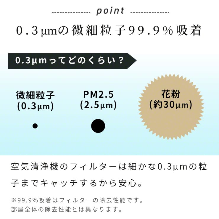 SALE／97%OFF】 空気清浄機 加湿器 コンパクト 加湿空気清浄機 おしゃれ 加湿 小型 気化式 脱臭 タバコ リモコン付き 一人暮らし 炭  タワー 上部給水 タイマー スリム 8畳 リビング 寝室 1.9L ウイルス対策 dd Qurra アイレハノメ .3R fucoa.cl