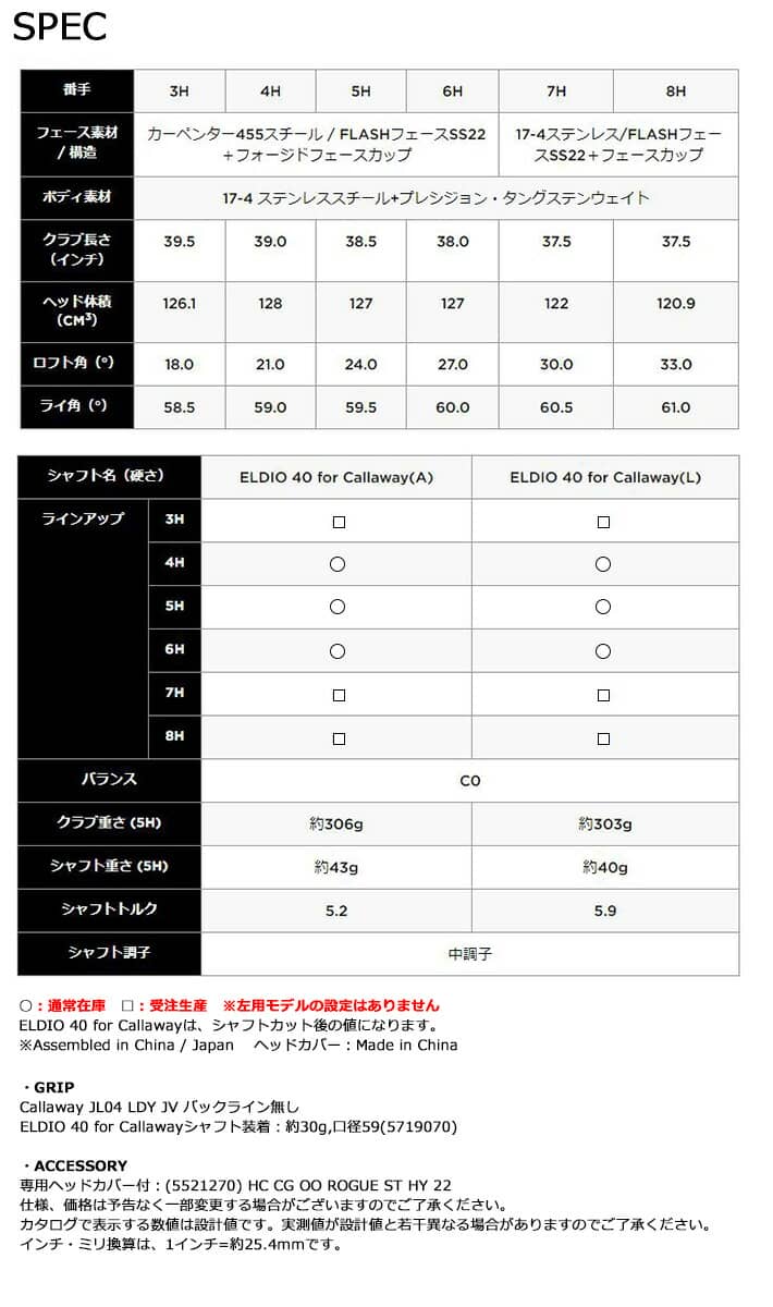 【レディース】【2022年モデル】【キャロウェイ】ROGUESTMAXFASTUTILITYローグエスティマックスファストウィメンズユーティリティーELDIO40forCallaway(A,L)カーボンシャフト【Callaway】【日本正規品】【送料無料】