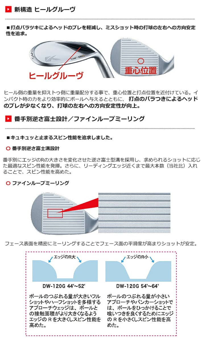 新品登場 Dolphin Wedge Ladies Dw 1gドルフィン ウェッジ シリーズdolphin Dp 151 Lカーボンシャフト Fucoa Cl 新品登場 Dolphin Wedge Ladies Dw 1gドルフィン ウェッジ シリーズdolphin Dp 151 Lカーボンシャフト Fucoa Cl