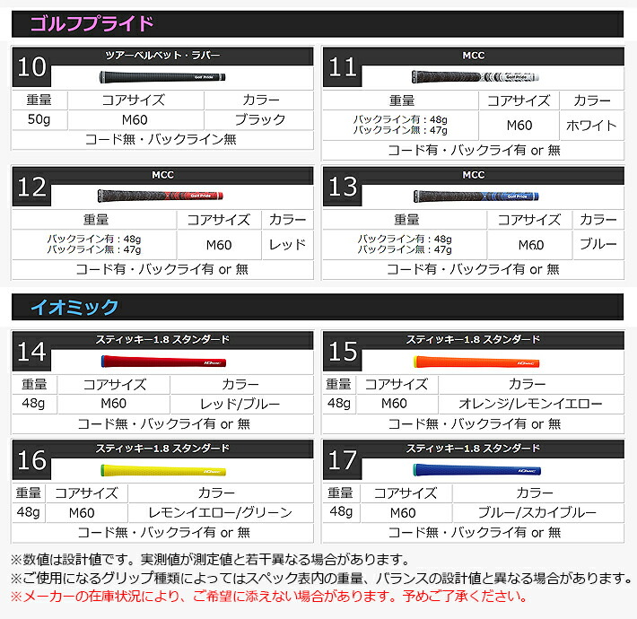 人気特価激安 einsatz マフラー s-622 Type1 Tail チタンフェイス AUDI