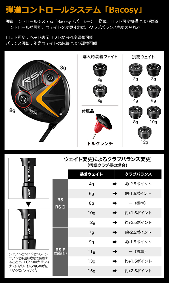 人気特価激安 einsatz マフラー s-622 Type1 Tail チタンフェイス AUDI