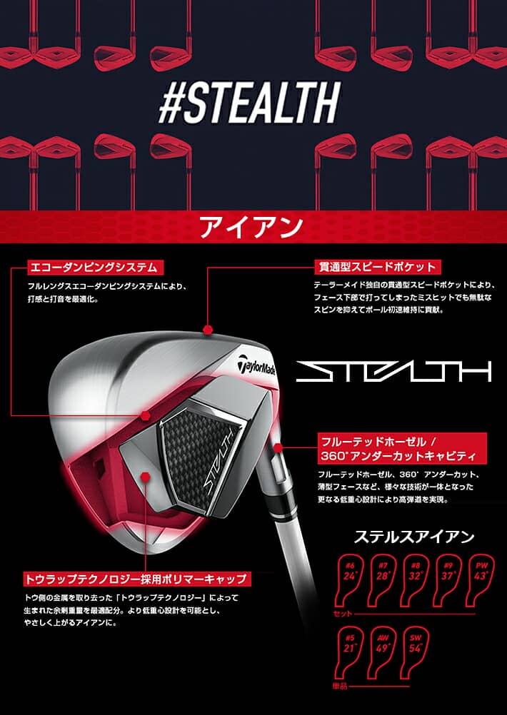 TaylorMade STEALTH IRONS 5本セット (#6〜PW) セットアイアン S