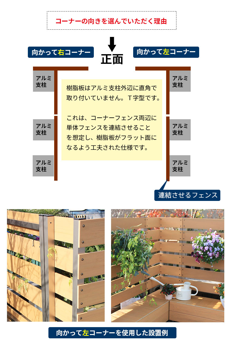 最大71％オフ！ 目隠しフェンス マンション 目隠し ベランダ 庭 フェンス 置くだけ 樹脂 人工木 プランターフェンス プランター付きフェンス  ラティス l字 隣家 屋外 自立 玄関 ラティスフェンス おしゃれ コーナーフェンス 木目 ガーデンフェンス 樹脂フェンス fucoa.cl