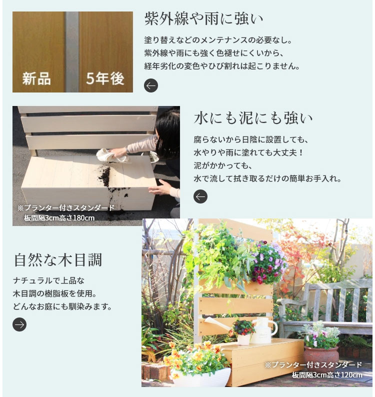 ポイント5倍 日本製 長期保証 目隠しフェンス 樹脂 フェンス 目隠し 庭 屋外 ラティスフェンス ベランダ 人工木 内側 マンション ラティス 隣家 おしゃれ