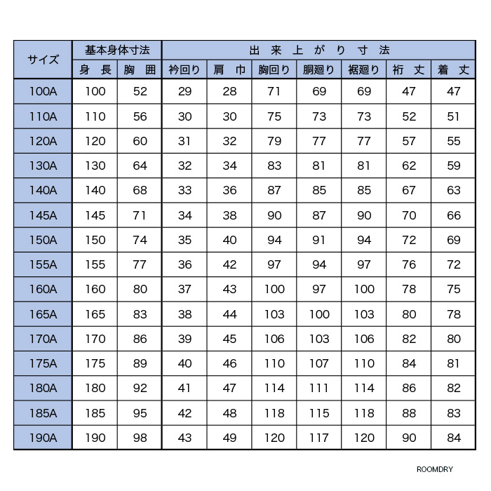 市場 送料無料 防透 スクールワイシャツ 速乾 透け防止 安定 透けにくい 形態 抗菌 ルームドライ 長袖 UVカット ノーアイロン カンコー 男子 A体  半袖 消臭