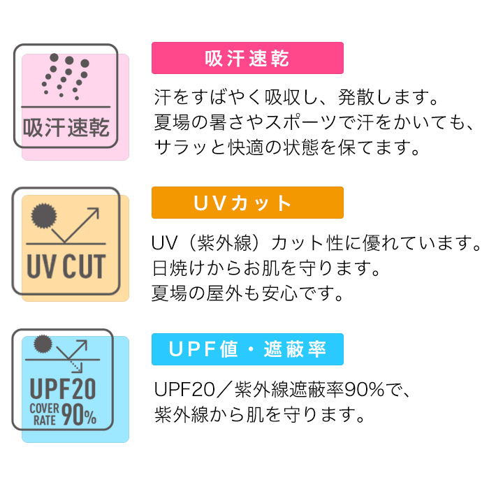 楽天市場 送料無料 半袖スクールポロシャツ ドライタイプ メッシュ生地 吸汗 速乾 Uvカット 男女兼用 男子 女子 男の子 女の子 メンズ レディース 学生 運動 スポーツ 白 ピンク 水色 ブルー 紺 ネイビー スクールファッション Classroom