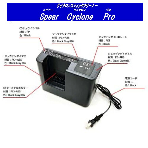 蔵王産業×読みやすい スピアーサイクロンプロ用蓄電池申し受ける器
