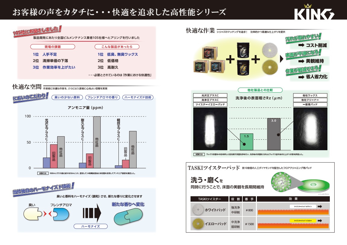 楽天市場】シーバイエス 樹脂ワックス 軽技王プラスC 18L：掃除用品オンラインショップ