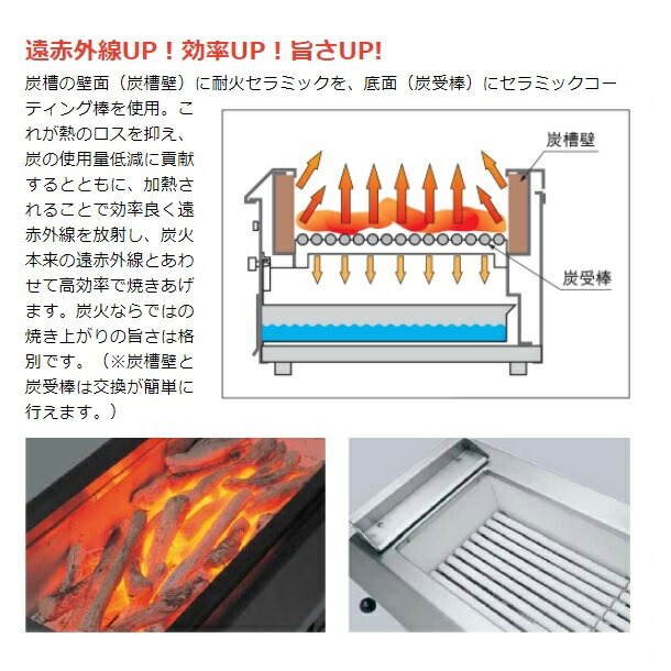 古典 MCK-095 マルゼン 下火式焼物器 ガス式 《本格炭焼き》〈火起こし