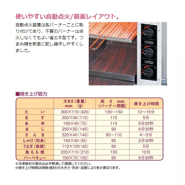 MGK-154UB マルゼン 上火式焼物器 《スピードグリラー》クリーブランド ...