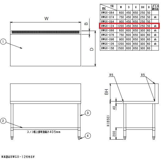 BWG-096 マルゼン コンロ台 BGあり 業務用厨房機器・用品 | velocityes.com