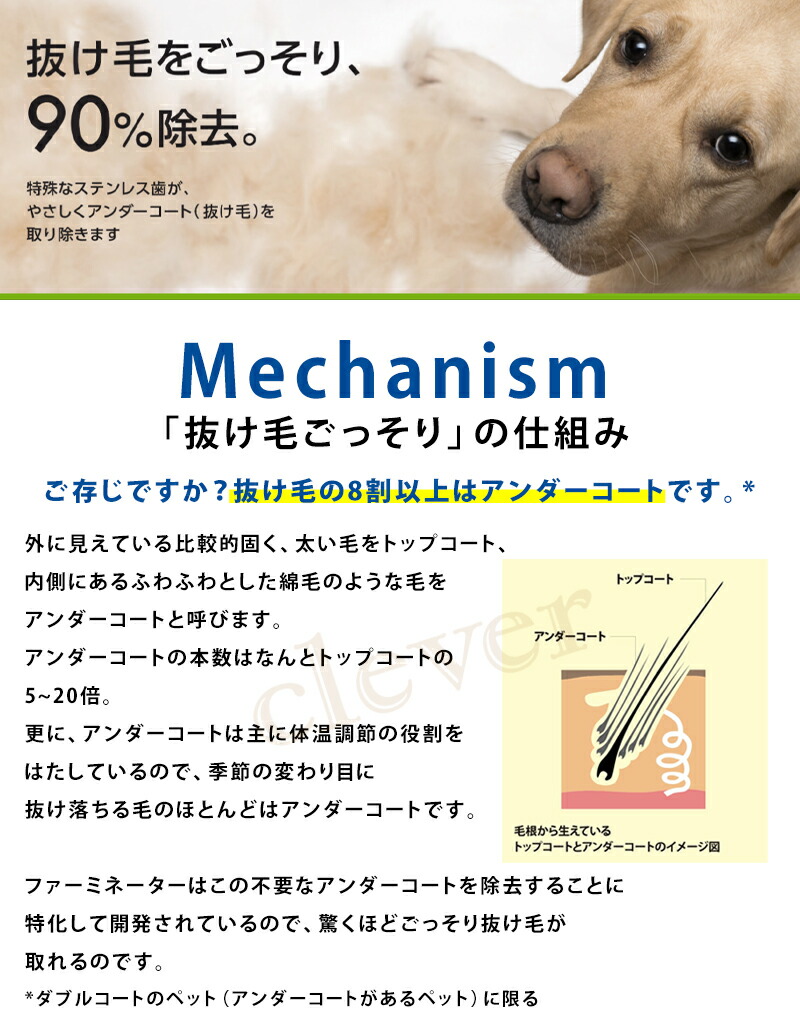 値頃 ファーミネーター FURminator 中型犬 Ｍ 長毛種用 抜け毛取り 犬 猫 ブラシ somaticaeducar.com.br