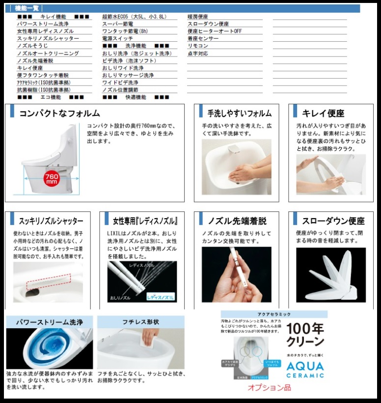 LIXIL BC-BA20S DT-BA281 BW1 ピュアホワイトのみ リモコン洗浄付い