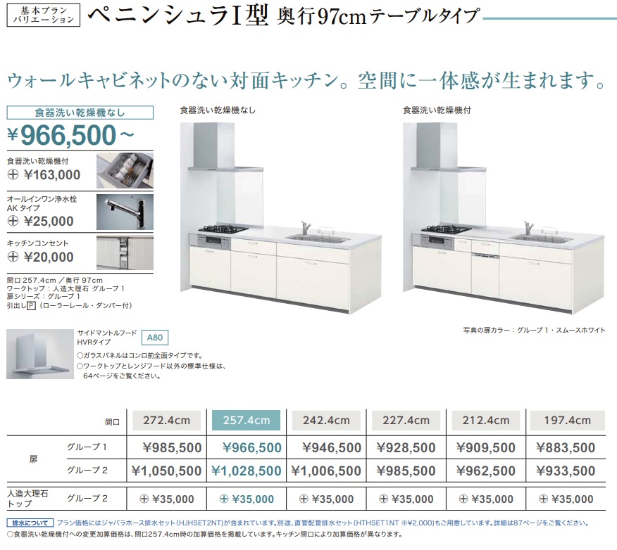 リクシルシステムキッチン シエラS グループ1 ペニンシュラタイプ食洗機無しプランL=1974 カウンター幅97cm ￥￥971,850- 離島は  港止めまで 【SALE／67%OFF】