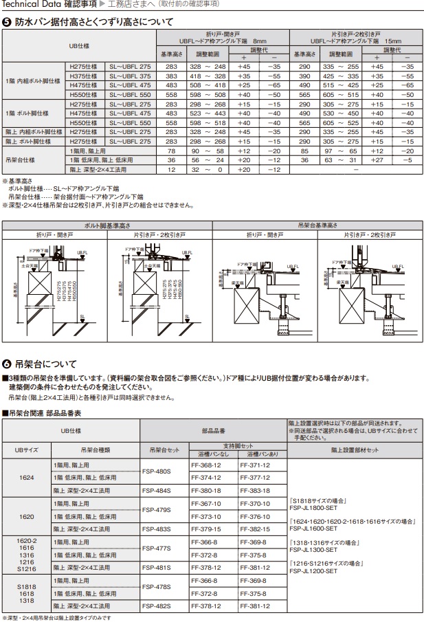 欲しいの 15-20サイズ ecousarecycling.com