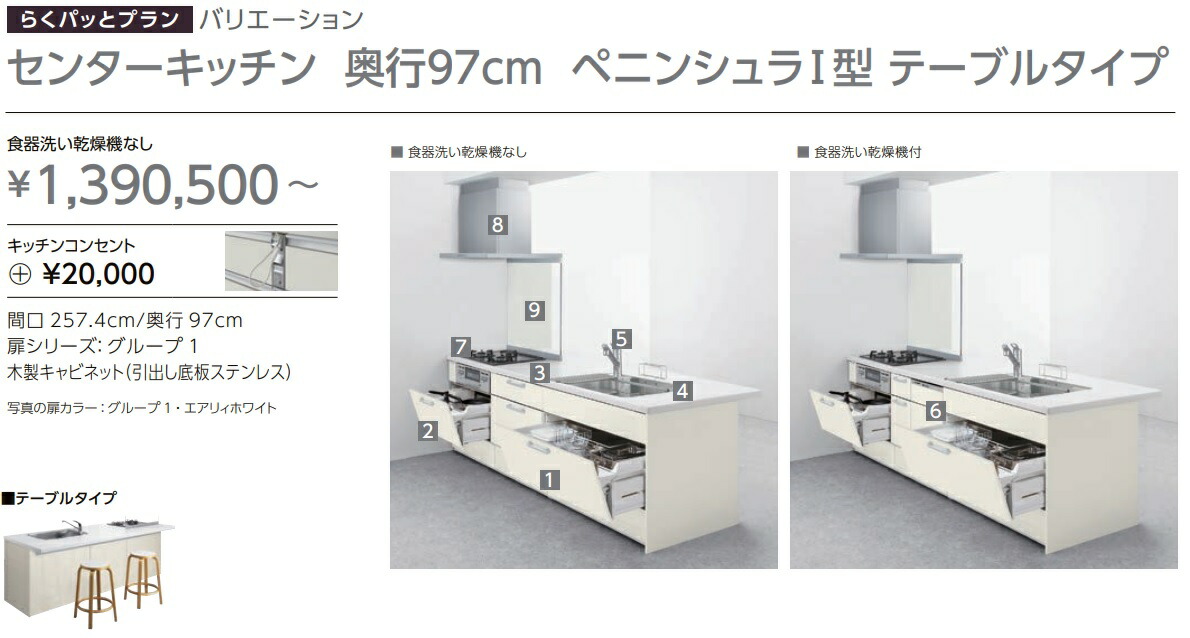 LIXILシステムキッチンリシェルSI ペニンシュラタイプ 間口272.4cmｘ奥ふかさ97珊 扉続きもの 烏合の衆１腹積もり。離島は、港打ちきりまで。