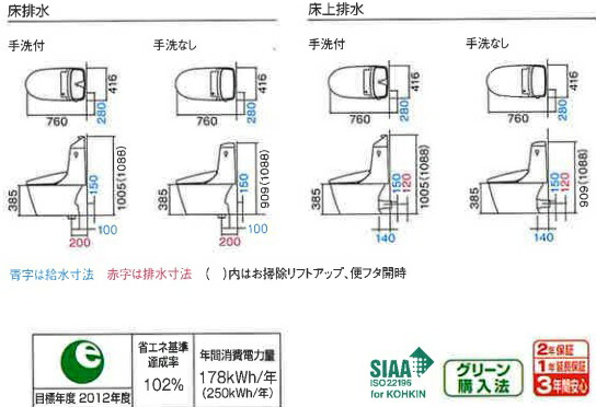LIXIL新ベーシアB1グレード 床上排水芯H=120mm手洗付タイプ 基本機能