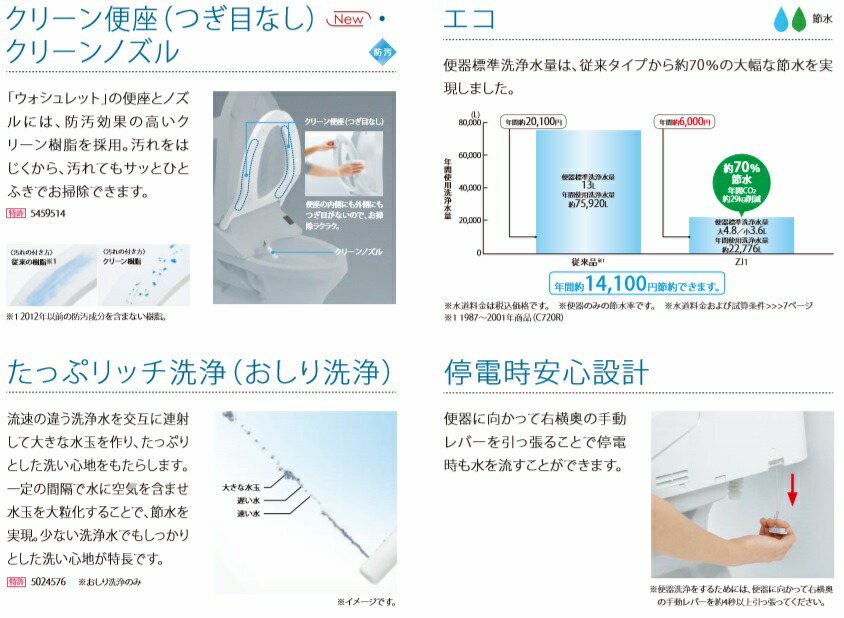 人気アイテム TOTOウォシュレット一体型便器ZJ1 CES9150#NW1 手洗無 床排水芯200mm 法人 個人事業主 店舗様限定  北海道沖縄及び離島は別途送料かかります fucoa.cl