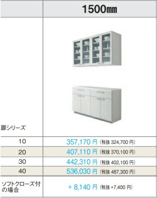 PANASONIC VスタイルカップボードカウンタープランW150ｘD45ｘH235糎 扉品位10 沖縄及び離島は、送りとどける不可。＊各扉品位より分ける頂き扉の色つや(標号)は、備考欄に指定御願い致します。
