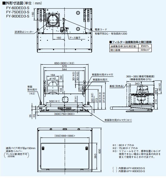 最安値 パナソニック レンジフードオプション FY-MH946C-S前幕板 90cm