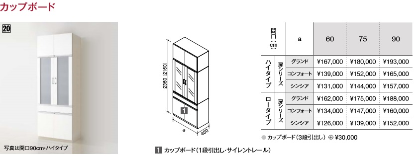 楽天市場 クリナップラクエラシステム収納 扉グランドシリーズカップボードタイプw60xd45xh2360サイズメーカー小売価格183 700 メーカー直送便にてお届け致します メーカー直送便にてお届けの為代引き不可 離島は 別途送料掛かります 住設クリックス楽天市場店