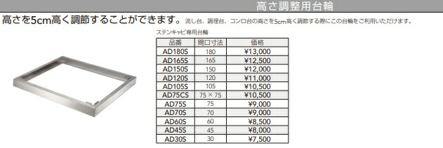 クリナップステンキャビキッチンSKシリーズTRP180M(R/L)W180XH80XD57.5cm