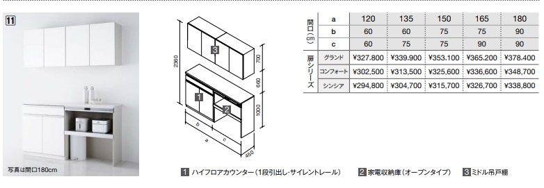 5％OFF メーカー直送にてお届け致します 選択項目で 扉シリーズは 扉柄記号は クリナップシステム収納ラクエラ プラン 備考にご記入ください ハイフロアカウンター  間口135cm 家電収納 木材・建築資材・設備