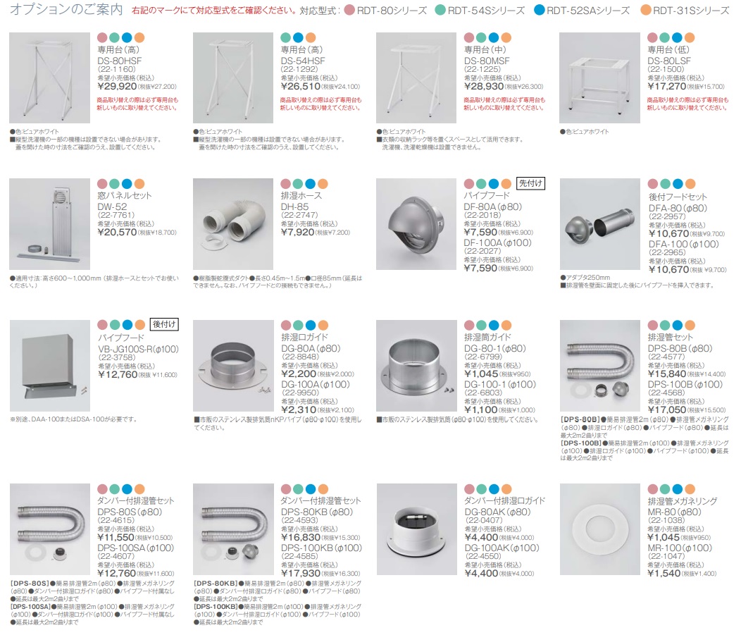 Rinnai  かんたくん　排湿管セット80φ  DPS-80A