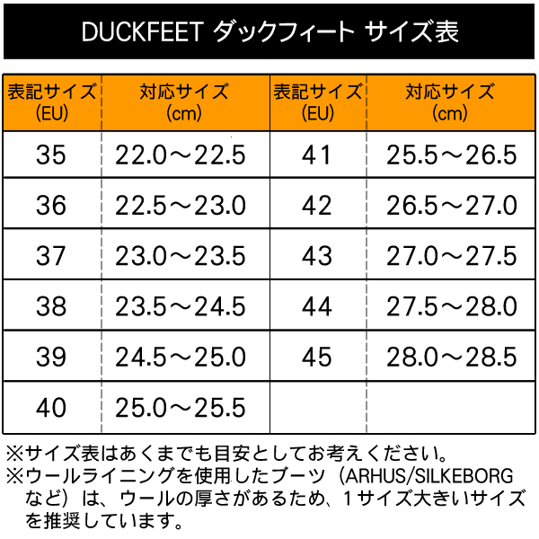 2010円 超人気高品質 Duckfeet Bornholm ボーンホルム サイズ36