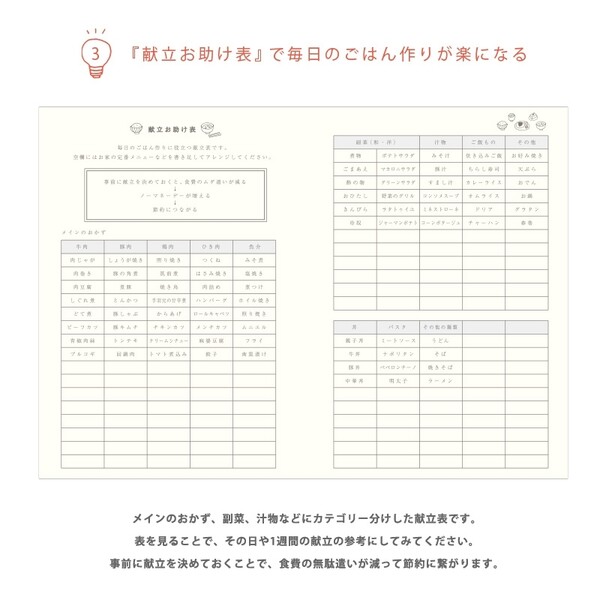 楽天市場 送料無料 リュリュ ノーマネーデー 家計簿 マンスリー イエロー メール便発送 Clips クリップス