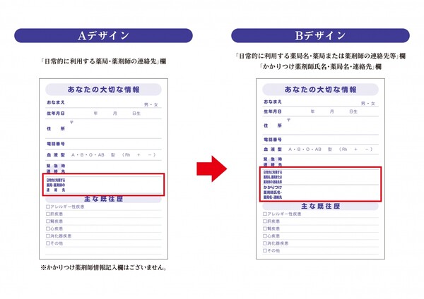 楽天市場 1000円以上お買い上げで送料無料 お薬手帳 ゆるぐらし まめゴマ アザラシ キャラクター かわいい おくすり手帳 メール便発送 Clips クリップス