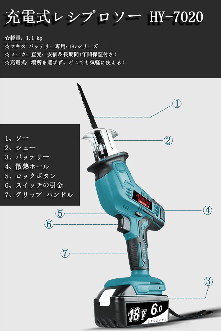 楽天市場 お得な2点セット 充電式レシプロソー Bl1860b マキタ互換バッテリー セット 充電式 レシプロソー 充電式 電動 こぎり コードレス 電動レシプロソー マキタ 18v バッテリー専用 無段変速 金工 木工切断 Bl1860bリチウムイオンバッテリー付き 充電器なし