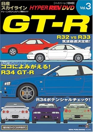 【新品・未開封】HYPER REV Vol．3 GT&minus;R スポーツ廃盤 希少 正規品｜クロソイド屋　店