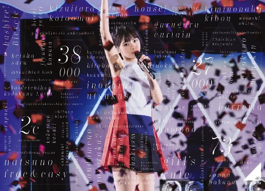 人気絶頂 楽天市場 Amazon Co Jp限定 乃木坂46 3rd Year Birthday Live 15 2 22 Seibu Dome 完全生産限定盤 ミニポスターセット付き Dvd クロソイド屋 楽天市場店 値引 Www Lexusoman Com