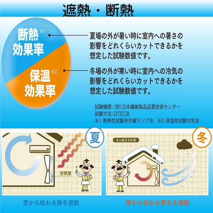 楽天市場 カーテン 遮光 おしゃれ ２級 断熱 保温 ２枚組 風水 花言葉 アイビー柄限定 巾１００cm 丈１３５ 丈１７８ 丈２００ｃｍ ２枚組 送料無料 Cloth Shop 布や 楽天市場店