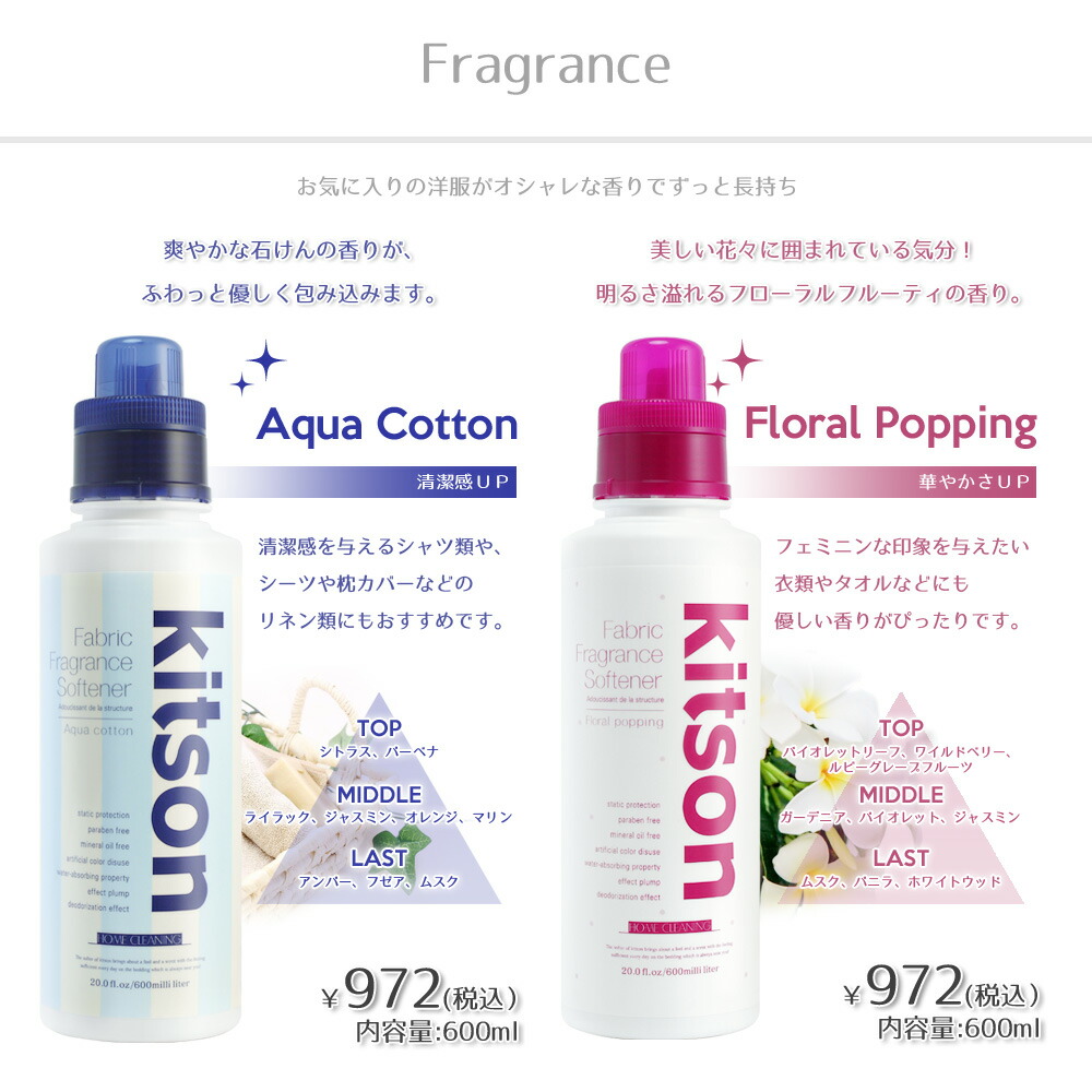 msh Rakuten Global Market Kitson flexible agent kitson Fragrance