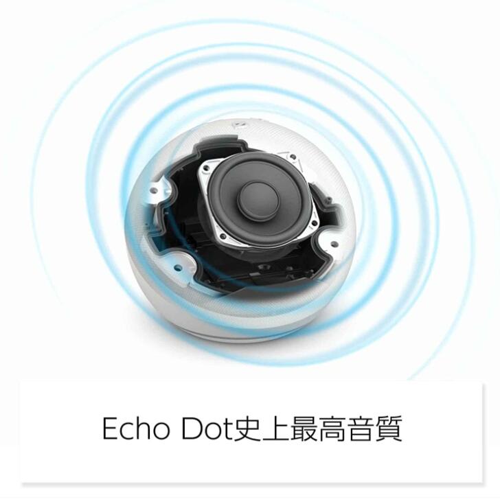 EchoDot(エコードット)第4世代-スマートスピーカーwithAlexa、サンプル画像
さらにEchoDot(エコードット)第5世代は史上最高音質
