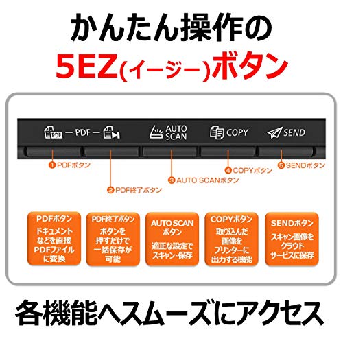 あす楽対応 在庫あり キャノン スキャナー フラットベッド カラー Canoscan Lide 400 Doorsinmotioninc Com