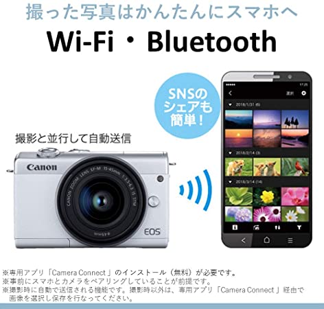 枚数限定 Canon ミラーレス一眼カメラ EOS M200 ダブルズームキット