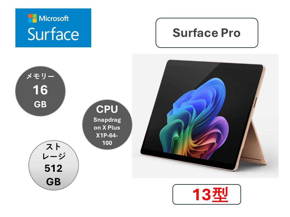 楽天市場】マイクロソフト(Microsoft) VDV-00014 ノートパソコン