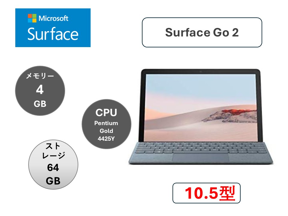 楽天市場】マイクロソフト(Microsoft) タブレットPC