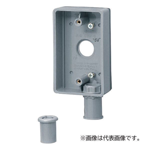 楽天市場】未来工業 【お買い得品 20個セット】 外かべボックス