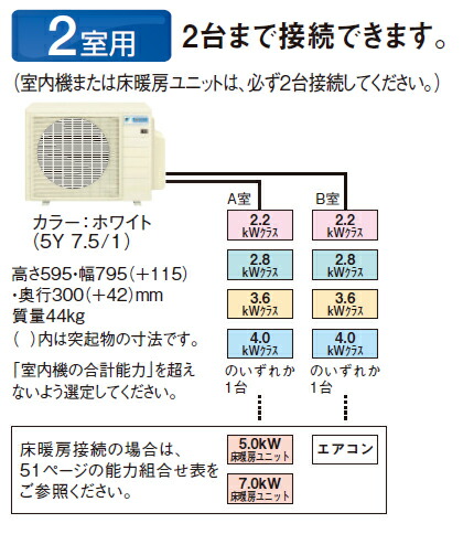 ダイキン マルチエアコン 室外機のみ 2m53rav 旧品番2m53rv 家電 井戸ポンプ 通販 2室用 5 3kw 室外電源タイプ 単相0v 旧品番2m53rv 家電と住設のイークローバー エントリー不要 エアコン 楽天スーパーポイントアップ Spu の条件クリアでポイント最大16倍