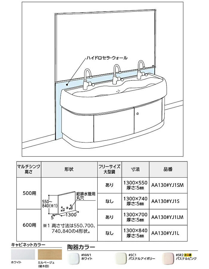 定休日以外毎日出荷中] プロキュアエースA D カウンティングスケール