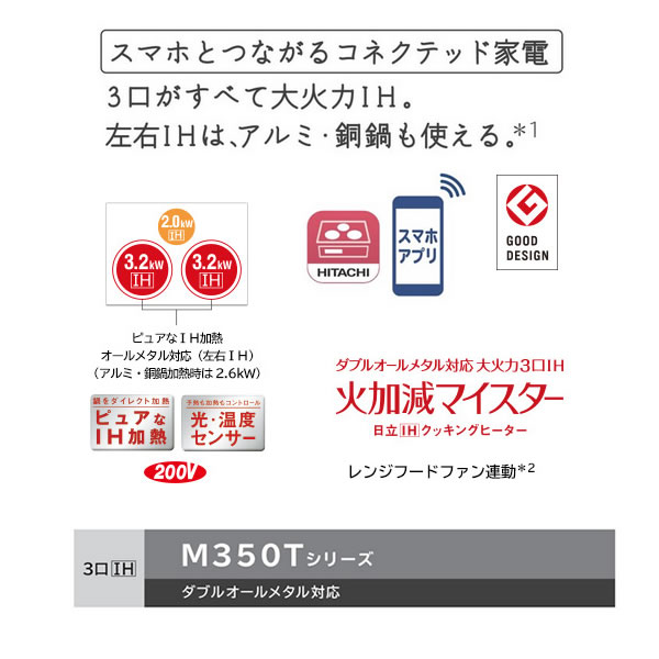 日本全国送料無料 楽天市場 日立 Ihクッキングヒーター Ht M350ktf K プレミアムブラック 大火力3口ih M350tシリーズ ダブルオールメタル対応 火加減マイスター 単相0v用 幅60cm 家電と住設のイークローバー 高い品質 Sda Org Sg